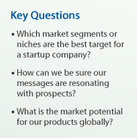 Key Questions
- Which market segments or niches are the best target for a startup company?
- How can we be sure our messages are resonating with prospects?
- What is the market potential for our products globally?